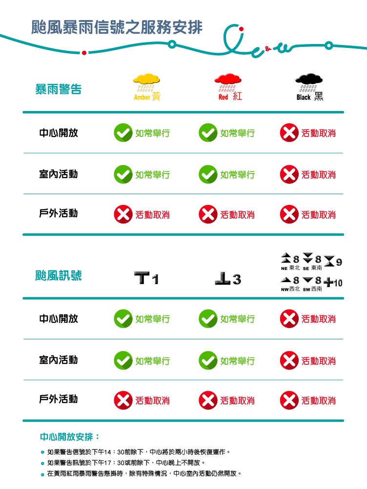惡劣天氣安排